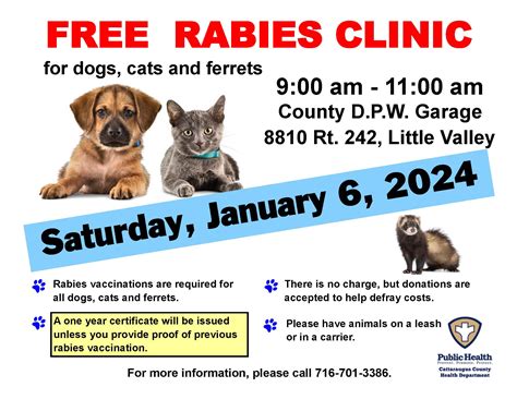 Rabies Center .
